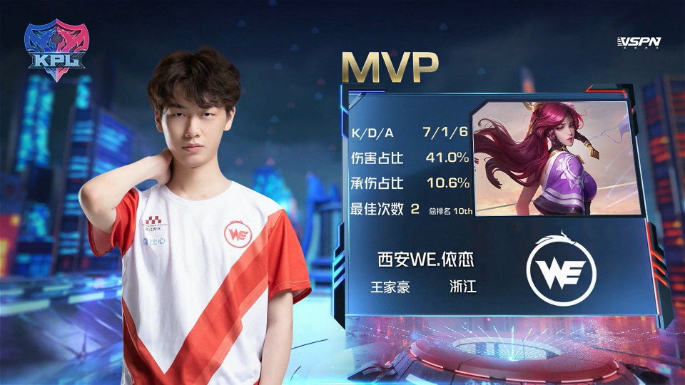 供了更大余 供了更大余