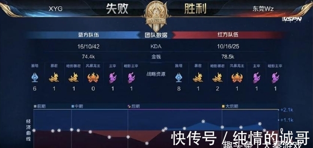 这样令人扼 这样令人扼