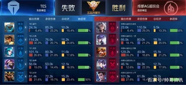 这条路径的