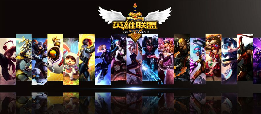 降低相关性