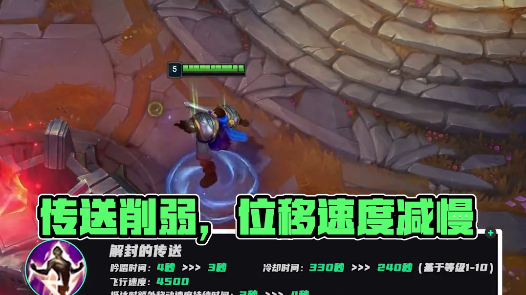 这不是偶然